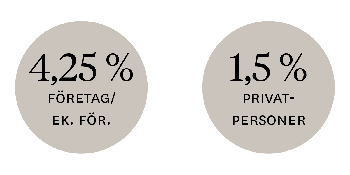 Grafik: olika stämpelskatt för företag och privatperson