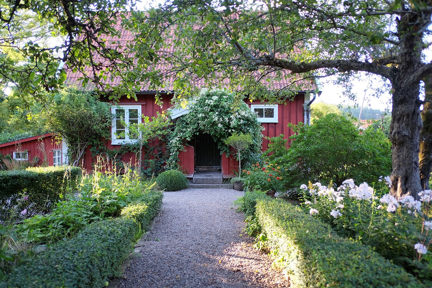 Läget på fritidshusmarknaden